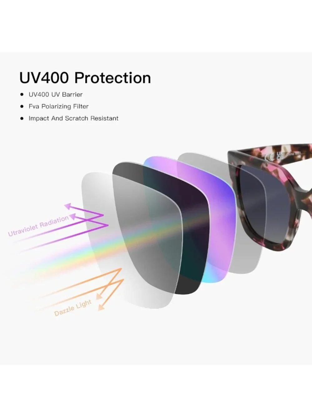 Trendy Oversized Polarized Square Sunglasses for Women - UV400 Retro Shades